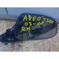 Продам Зеркальный элемент правый  для Chevrolet Aveo